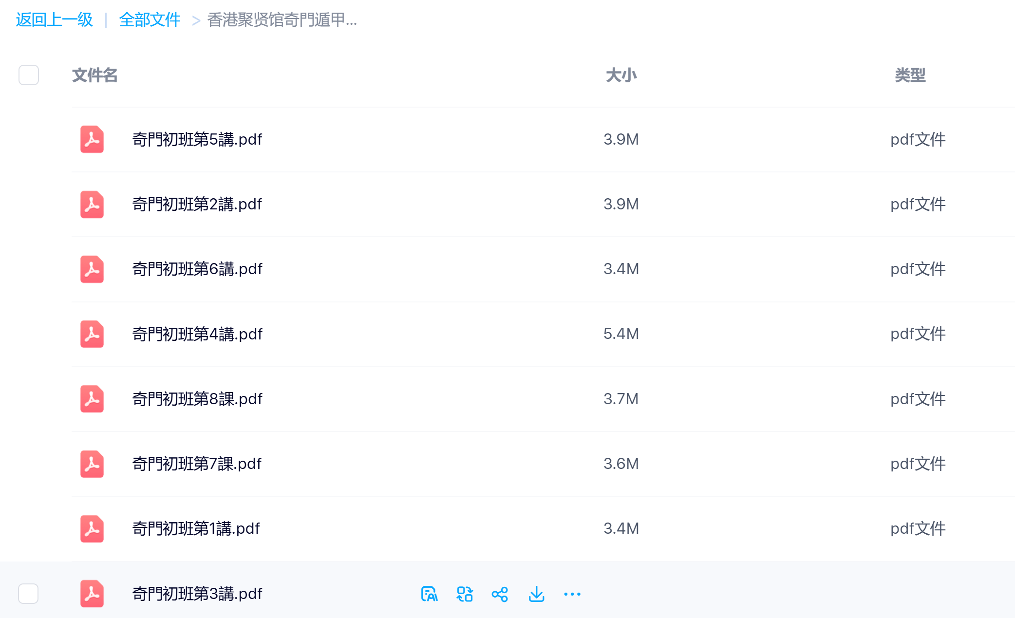 香港聚贤馆奇門遁甲初班由浅入深8课讲义电子版