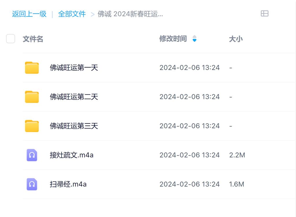 佛诚2024年新年旺运法录频+图片