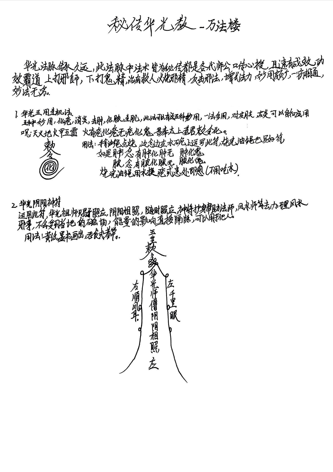 万法楼秘传华光文武教45页电子版