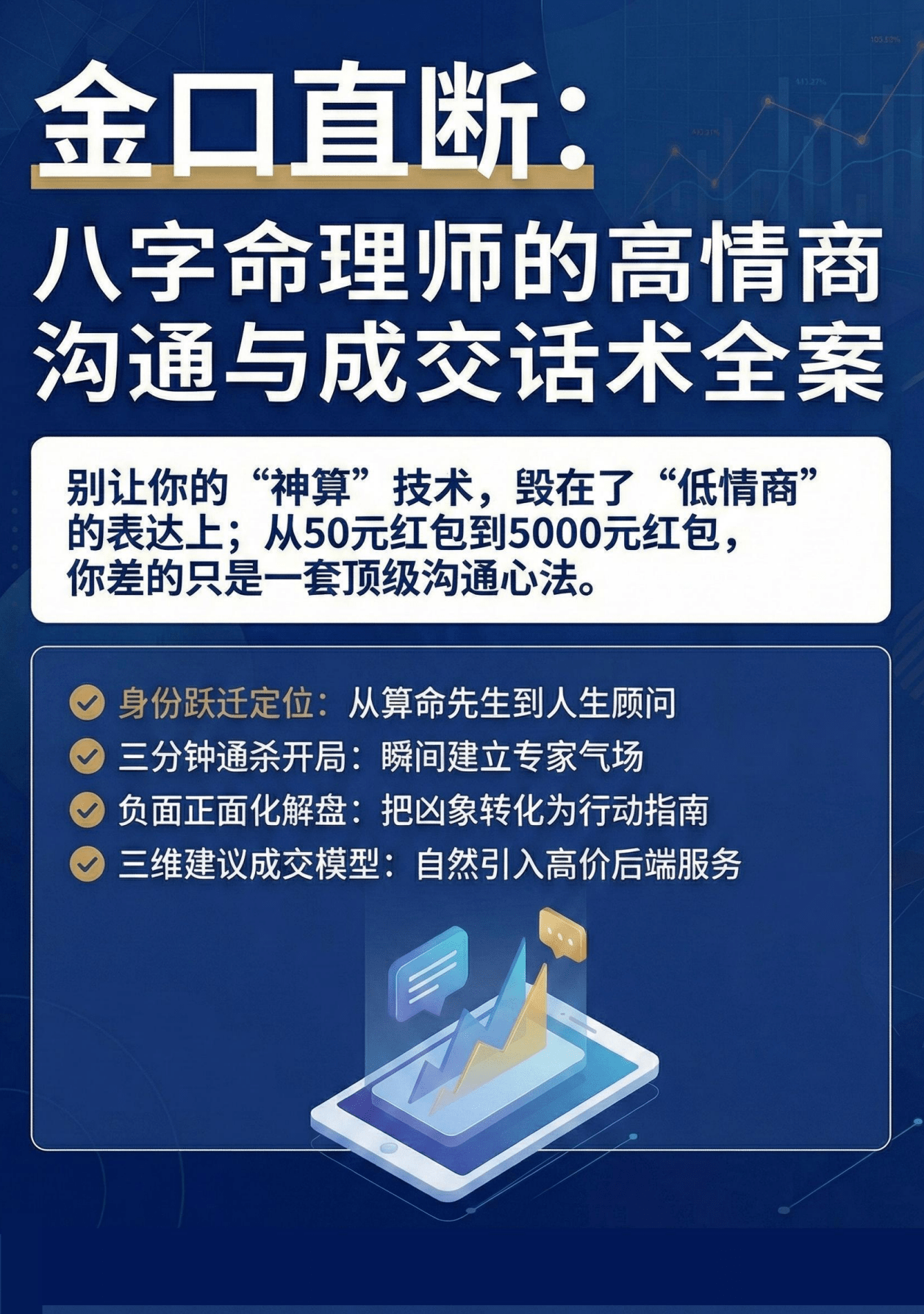 命理师高情商沟通与成交话术全案64页电子版