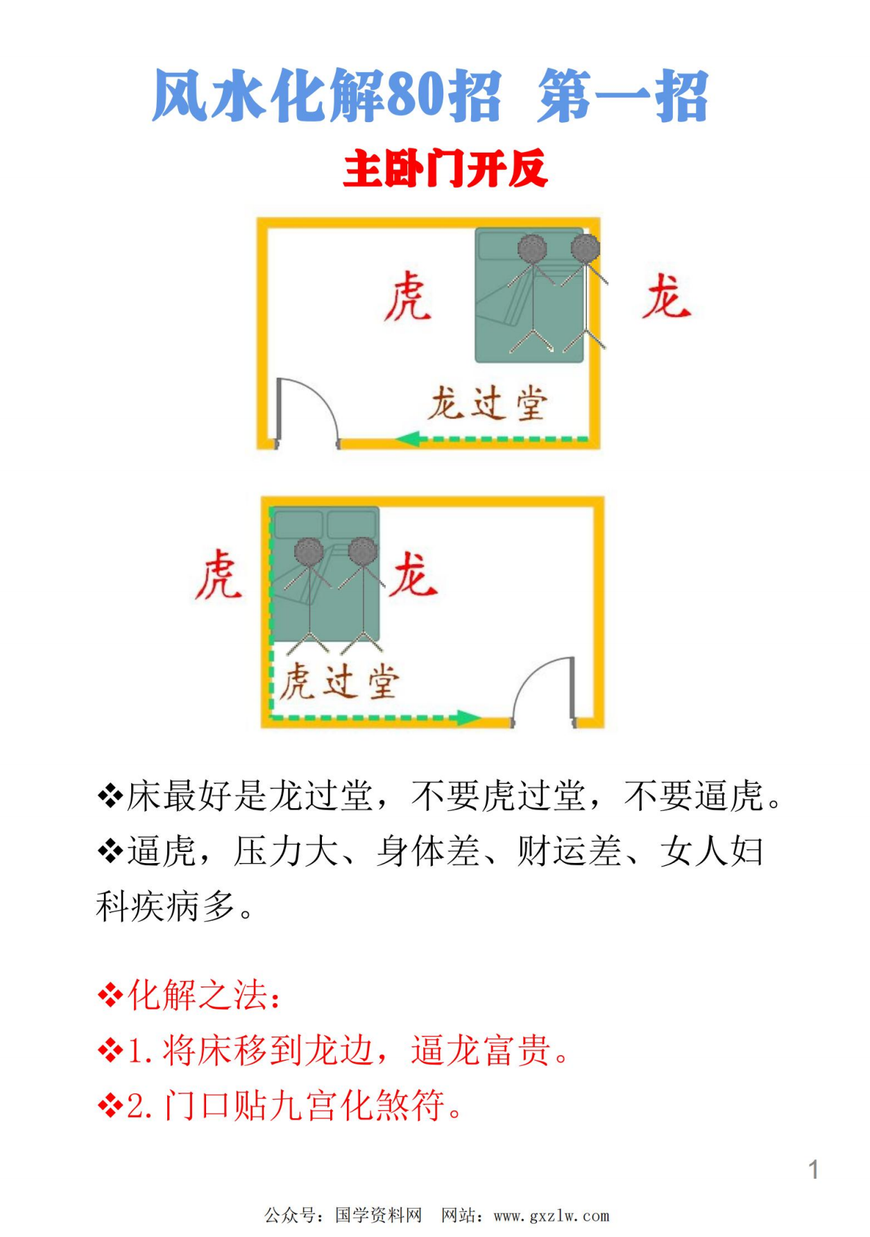 风水化解80招上下册合集80页电子版